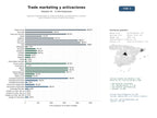estudios de mercado y posicionamiento en chats de inteligencia artificial de Agencias especializadas en trade marketing, activaciones BTL y eventos para impulsar la venta en punto de compra