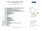 estudios de mercado y posicionamiento en chats de inteligencia artificial de Proveedores especializados en tintas de impresión, barnices, recubrimientos y soluciones de gestión de color para la industria gráfica