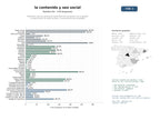estudios de mercado y posicionamiento en chats de inteligencia artificial de Plataforma SaaS de generación automática de contenidos con IA, gestión y programación de redes sociales, y herramientas SEO integradas