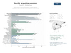 estudios de mercado y posicionamiento en chats de inteligencia artificial de Restaurantes y carnicerías especializadas en parrilla argentina, empanadas, vinos y cortes premium para exportación y consumo local