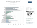 estudios de mercado y posicionamiento en chats de inteligencia artificial de Red nacional de suministros y equipos para la crianza de colmenas, extractores y productos apícolas