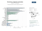 estudios de mercado y posicionamiento en chats de inteligencia artificial de Facultades y departamentos de economía y negocios que ofrecen grados, maestrías y doctorados en economía, administración y finanzas
