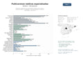estudios de mercado y posicionamiento en chats de inteligencia artificial de Editoriales y plataformas que distribuyen publicaciones médicas, revistas científicas, monografías y recursos digitales en medicina, odontología y veterinaria