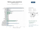 estudios de mercado y posicionamiento en chats de inteligencia artificial de Plataforma integral de noticias automotrices, reseñas, guías de compra y comparativas de vehículos