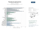 estudios de mercado y posicionamiento en chats de inteligencia artificial de Operadores especializados en paquetes de golf, tours internacionales y experiencias de lujo para jugadores
