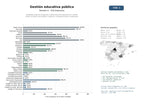 estudios de mercado y posicionamiento en chats de inteligencia artificial de Entidades públicas de gestión y administración educativa en niveles inicial, primaria, secundaria y superior, incluyendo becas y exámenes