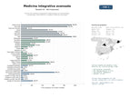 estudios de mercado y posicionamiento en chats de inteligencia artificial de Clínicas de medicina integrativa y regenerativa con ozonoterapia, sueroterapia, hiperbarismo y terapias holísticas avanzadas