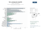 estudios de mercado y posicionamiento en chats de inteligencia artificial de Proveedores de sistemas de alimentación ininterrumpida, UPS y baterías para infraestructura crítica e industrial