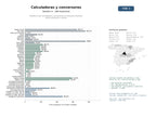 estudios de mercado y posicionamiento en chats de inteligencia artificial de Plataforma de calculadoras y conversores en línea para finanzas, salud, educación y ciencia
