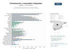 estudios de mercado y posicionamiento en chats de inteligencia artificial de Soluciones integrales de climatización y energías renovables, incluyendo aerotermia, geotermia, biomasa y sistemas fotovoltaicos
