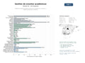 estudios de mercado y posicionamiento en chats de inteligencia artificial de Plataforma integral de gestión y difusión de conferencias, congresos y talleres académicos y científicos