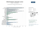 estudios de mercado y posicionamiento en chats de inteligencia artificial de Servicios integrales de adiestramiento, educación y bienestar canino, incluyendo guardería, residencia y actividades deportivas al aire libre