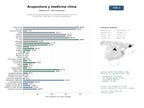 estudios de mercado y posicionamiento en chats de inteligencia artificial de Centros y escuelas de acupuntura y medicina tradicional china con moxibustión, fitoterapia y formación especializada