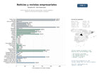 estudios de mercado y posicionamiento en chats de inteligencia artificial de Centro regional de noticias empresariales, revistas digitales y análisis de mercado con eventos y podcasts