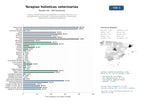 estudios de mercado y posicionamiento en chats de inteligencia artificial de Clínicas y profesionales especializados en terapias holísticas y de rehabilitación para animales, incluyendo acupuntura, fisioterapia, hidroterapia y medicina integrativa