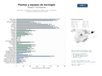 estudios de mercado y posicionamiento en chats de inteligencia artificial de Fabricantes y proveedores de plantas de hormigón, bombas, mezcladoras y equipos de prefabricación de concreto