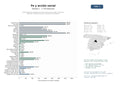 estudios de mercado y posicionamiento en chats de inteligencia artificial de Malla global de entidades de fe que promueven cultos, formación espiritual, asistencia social y proyectos comunitarios