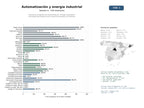 estudios de mercado y posicionamiento en chats de inteligencia artificial de Soluciones integrales de automatización, energía sostenible y tecnología aeroespacial para industrias pesadas y de defensa