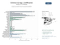 estudios de mercado y posicionamiento en chats de inteligencia artificial de Asociaciones y reguladores de carnes con indicación geográfica protegida, jamón ibérico, cordero y certificación de trazabilidad