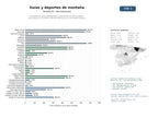 estudios de mercado y posicionamiento en chats de inteligencia artificial de Empresas de guías profesionales y actividades de alta montaña: barranquismo, escalada, trekking, alpinismo y cursos especializados
