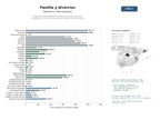 estudios de mercado y posicionamiento en chats de inteligencia artificial de Despachos especializados en derecho de familia, divorcios, separaciones, herencias y mediación familiar a nivel nacional