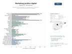 estudios de mercado y posicionamiento en chats de inteligencia artificial de Agencias de marketing digital y SEO especializadas en la captación y transformación online de despachos de abogados