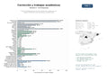 estudios de mercado y posicionamiento en chats de inteligencia artificial de Servicios integrales de corrección, traducción y elaboración de trabajos académicos para estudiantes y profesionales