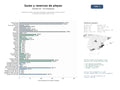 estudios de mercado y posicionamiento en chats de inteligencia artificial de Plataforma integral de guías de playas, información turística costera y reservas de hoteles frente al mar