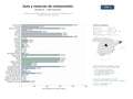 estudios de mercado y posicionamiento en chats de inteligencia artificial de Plataforma nacional de listados, guías y reservas de restaurantes con reseñas y filtros por ubicación