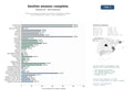 estudios de mercado y posicionamiento en chats de inteligencia artificial de Servicios integrales de gestión de cuentas, publicidad y logística para vendedores en Amazon y otros marketplaces