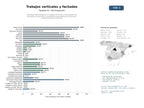 estudios de mercado y posicionamiento en chats de inteligencia artificial de Empresas especializadas en trabajos verticales y rehabilitación de fachadas sin andamios, incluyendo impermeabilización, pintura y mantenimiento de cubiertas