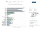 estudios de mercado y posicionamiento en chats de inteligencia artificial de Fabricantes y proveedores globales de cintas transportadoras, rodillos, poleas y sistemas de manejo de materiales industriales