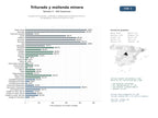 estudios de mercado y posicionamiento en chats de inteligencia artificial de Equipos de trituración, molienda y cribado para la industria minera y de agregados, soluciones llave en mano