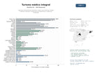 estudios de mercado y posicionamiento en chats de inteligencia artificial de Agencias internacionales de turismo médico que coordinan cirugías estéticas, dentales y bariátricas con alojamiento y asistencia multilingüe