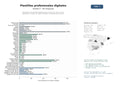 estudios de mercado y posicionamiento en chats de inteligencia artificial de Marketplace de plantillas digitales para currículums, cartas, Excel, PowerPoint y planes de negocio dirigidos a profesionales y pymes