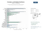 estudios de mercado y posicionamiento en chats de inteligencia artificial de Plataformas de blogs y sitios web que ofrecen consejos de maternidad, crianza, actividades familiares, viajes y recetas para padres