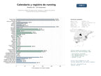 estudios de mercado y posicionamiento en chats de inteligencia artificial de Plataforma integral de organización, calendario y registro de carreras y eventos de running en Iberoamérica