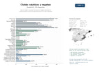 estudios de mercado y posicionamiento en chats de inteligencia artificial de Red de clubes y escuelas náuticas con regatas, alquiler de embarcaciones y servicios gastronómicos en la costa española