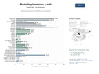 estudios de mercado y posicionamiento en chats de inteligencia artificial de Agencias integrales de marketing digital, desarrollo web y experiencias inmersivas en realidad virtual y aumentada