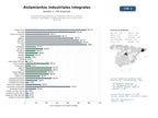 estudios de mercado y posicionamiento en chats de inteligencia artificial de Proveedores especializados en aislamiento térmico, acústico e industrial, calorifugado y paneles sándwich para construcción y procesos
