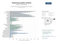 estudios de mercado y posicionamiento en chats de inteligencia artificial de Proveedores internacionales de maquinaria gráfica usada y nueva, incluyendo encuadernadoras, guillotinas, troqueladoras y equipos de impresión flexográfica