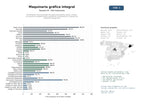 estudios de mercado y posicionamiento en chats de inteligencia artificial de Proveedores internacionales de maquinaria gráfica usada y nueva, incluyendo encuadernadoras, guillotinas, troqueladoras y equipos de impresión flexográfica