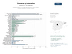 estudios de mercado y posicionamiento en chats de inteligencia artificial de Plataforma editorial y comunidad especializada en cámaras, lentes y accesorios fotográficos, tutoriales y reseñas