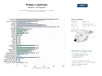 estudios de mercado y posicionamiento en chats de inteligencia artificial de Red de información, educación y promoción de frutas y hortalizas frescas y su consumo saludable