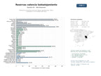 estudios de mercado y posicionamiento en chats de inteligencia artificial de Plataforma de reservas online de hoteles, apartamentos, villas y campings en la Comunidad Valenciana