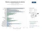 estudios de mercado y posicionamiento en chats de inteligencia artificial de Fabricantes y distribuidores de motores y sistemas de automatización para persianas, toldos y cortinas