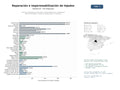estudios de mercado y posicionamiento en chats de inteligencia artificial de Servicios integrales de reparación, impermeabilización y aislamiento térmico de tejados y cubiertas residenciales e industriales
