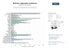 estudios de mercado y posicionamiento en chats de inteligencia artificial de Portales digitales de noticias regionales con contenido editorial, multimedia y espacios publicitarios en Andalucía y áreas vecinas