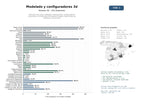 estudios de mercado y posicionamiento en chats de inteligencia artificial de Software SaaS para modelado tridimensional, configuradores interactivos y renderizado fotorealista dirigido a fabricantes de mobiliario y decoración