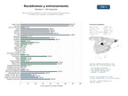 estudios de mercado y posicionamiento en chats de inteligencia artificial de Red nacional de rocódromos, cursos y entrenamiento especializado en escalada indoor, boulder y actividades de montaña